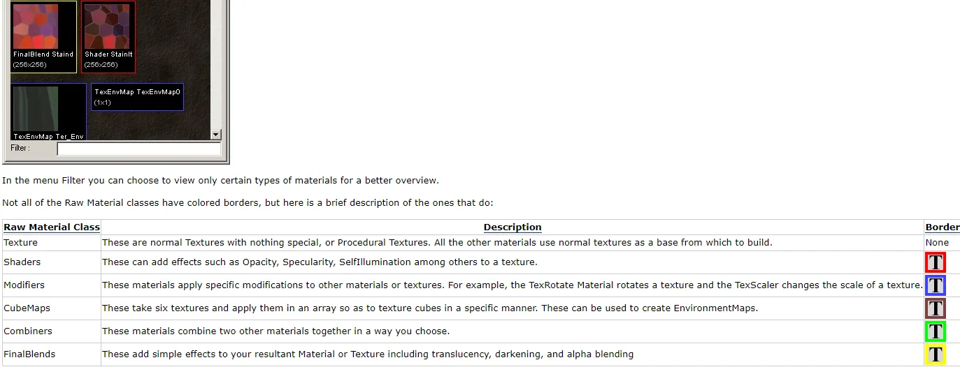 UDN documentation page for the UE2 Material Modifier